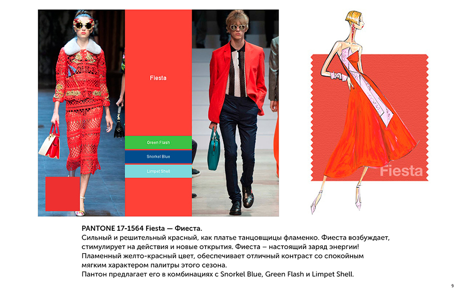 Тренды Весна-Лето 2017-18